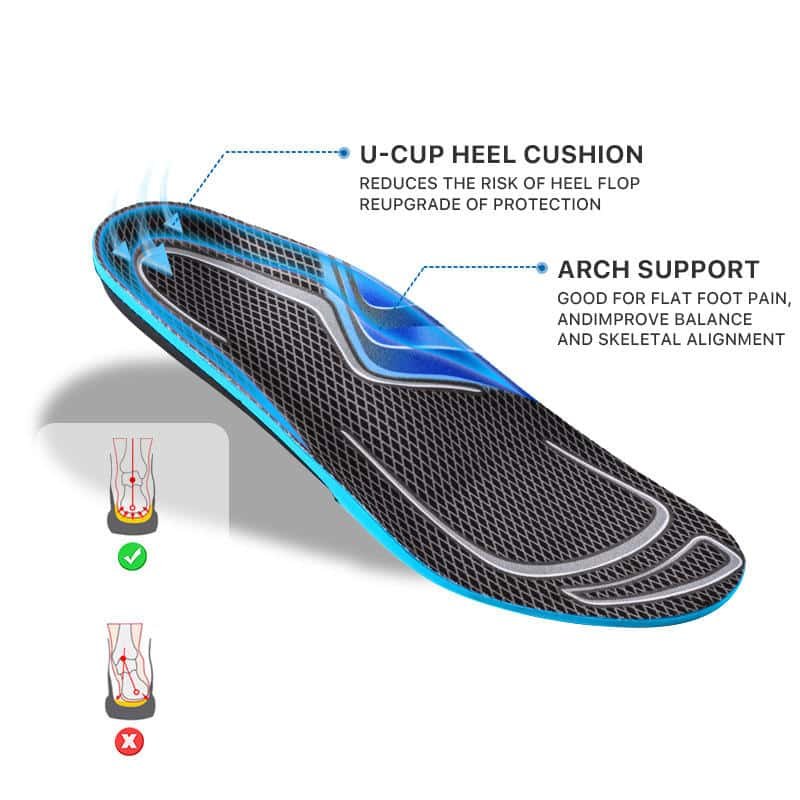 Plantar Fasciitis Arch Support Insole for Men and Women - TPIS0003 - Image 5